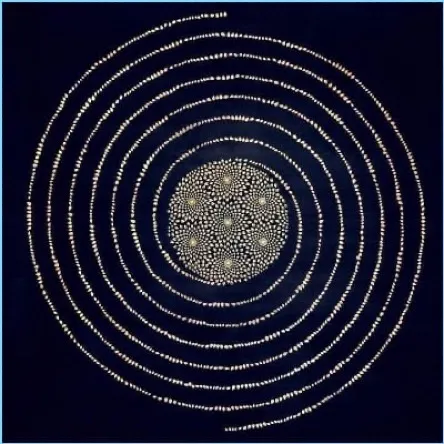 New Moon March 18th, 2026